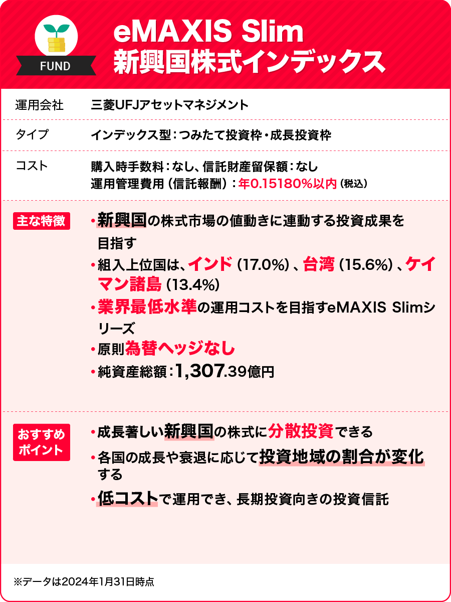 定番インデックスファンド「eMAXIS」シリーズ6選 | 資産運用の